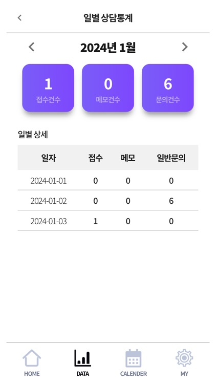 에이미 - AI개인비서 screenshot-4