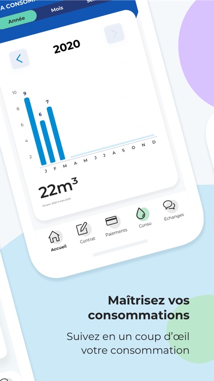 Saur Derichebourg AOI & Moi