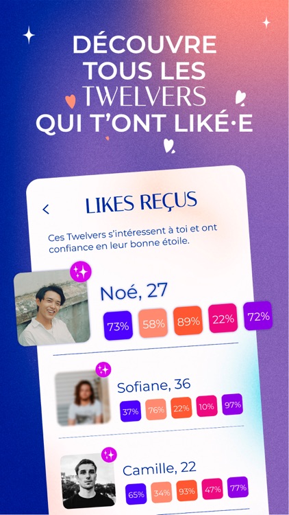 Twelv - App de rencontre astro screenshot-3