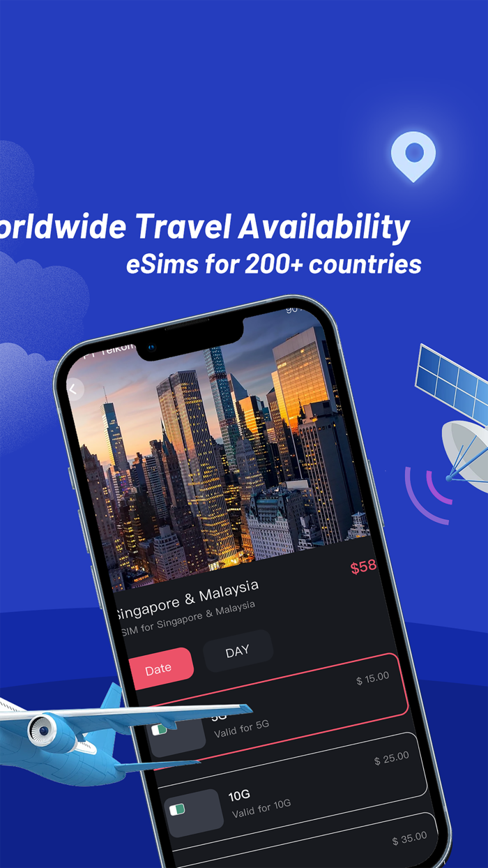 Rirrlo eSim Internet Expert