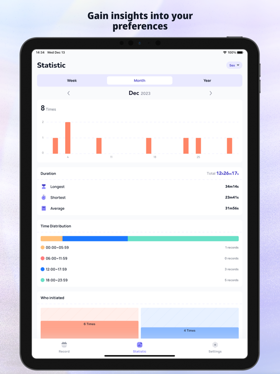Screenshot #6 pour Aphrodite-Sex Tracker&Calendar