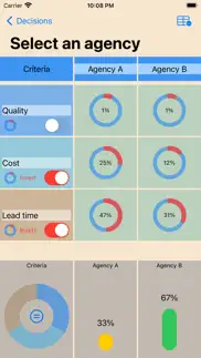 How to cancel & delete decision matrix 3