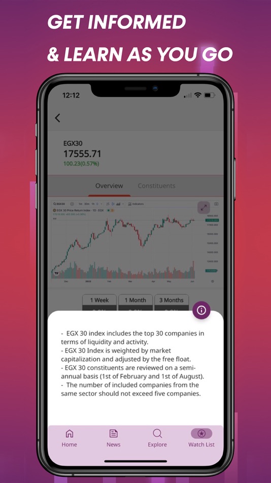 #9. GuROW (iOS) 由: A F FOR SECURITIES BROKERAGE