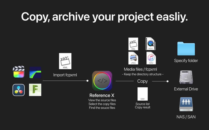 Reference X screenshot