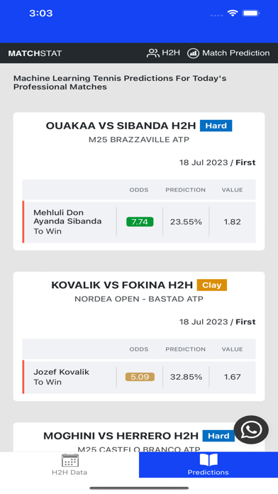 Tennis Predictions Today Screenshot