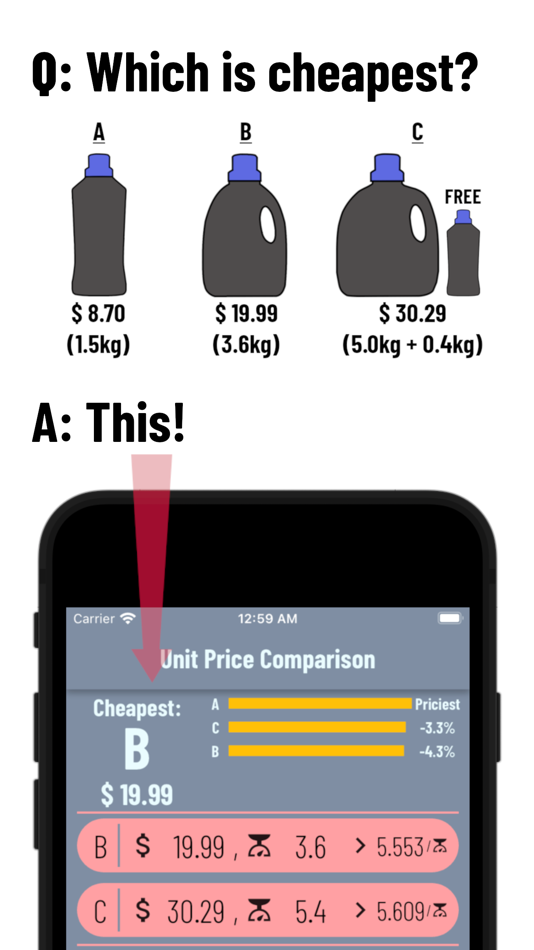#1. Unit Price Comparison (AF) (iOS) Ved: Kok Long Teh