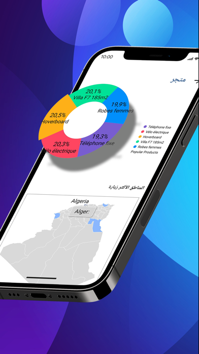 Almazadi المزادي Screenshot