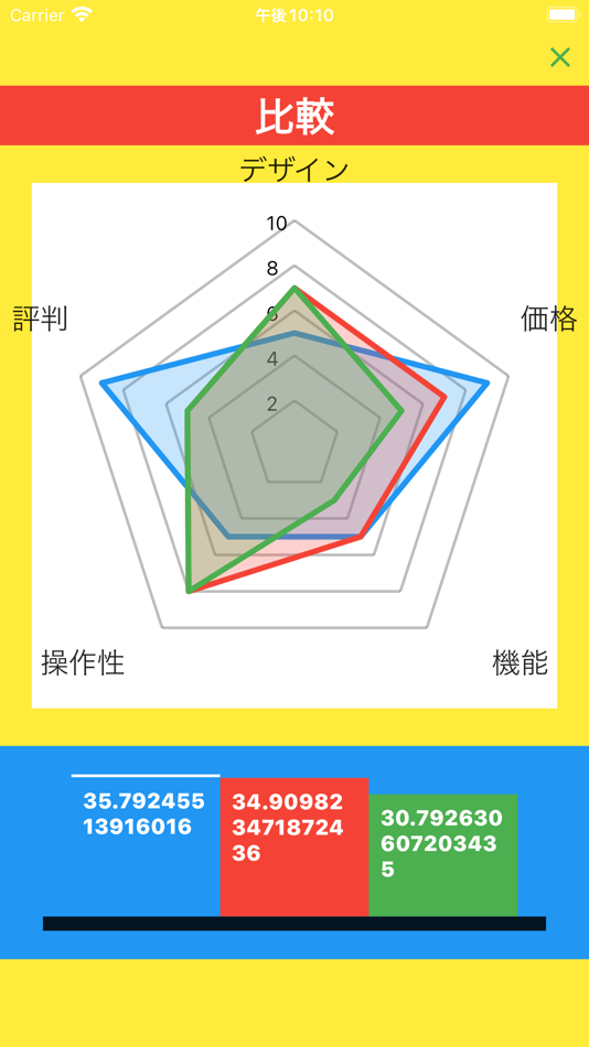 #3. digitalization of 4th (iOS) 由: KENJI KANEMOTO