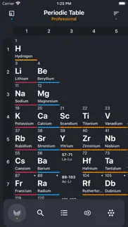 periodic table 2024 pro iphone screenshot 1