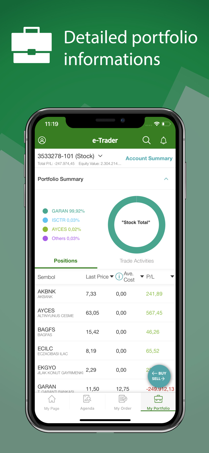 Garanti BBVA e-Trader