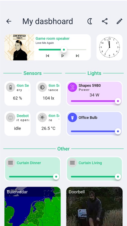 HDashboards