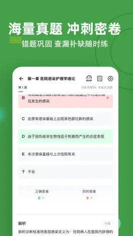 Game screenshot 主管护师练题狗-主管护师资格考试通关助手 apk