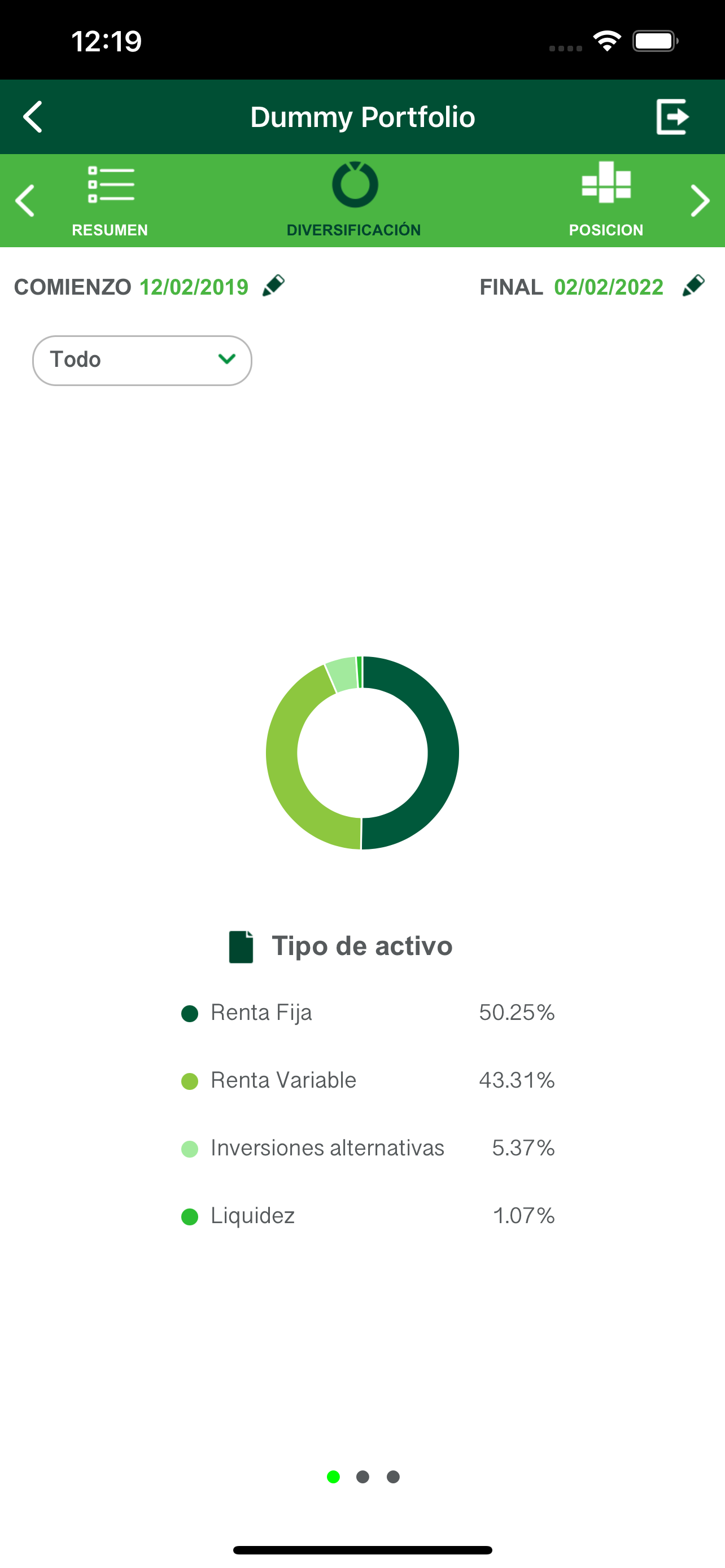 LAFISE - Advisor