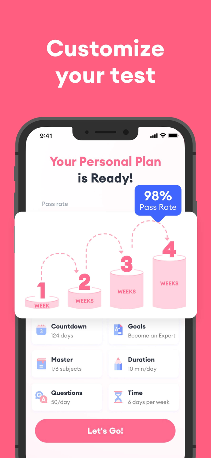 Esthetician Exam Prep Practice