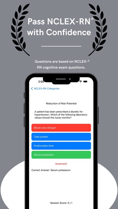 NCLEX RN Prep Mastery 2024 Screenshot