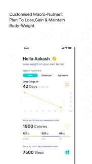 alpha coach evolve: diet coach iphone screenshot 1