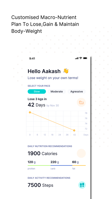 Alpha Coach Evolve: Diet Coach Screenshot