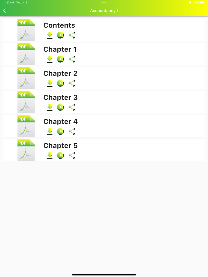 NCERT Books English-Hindi-Urdu