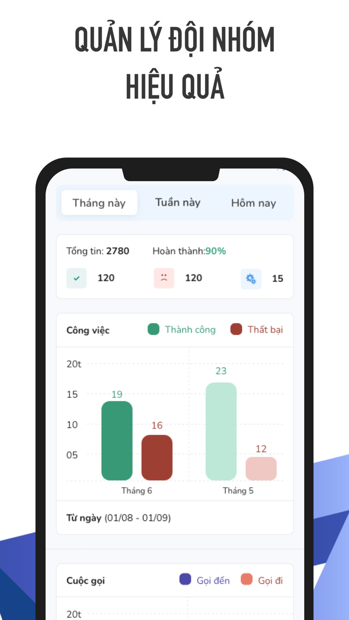 AutoTelesale - Hỗ Trợ Bán Hàng