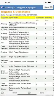 How to cancel & delete rheumatoid arthritisdiary 3 3