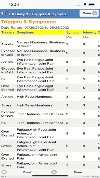 Rheumatoid ArthritisDiary 3 Screenshot