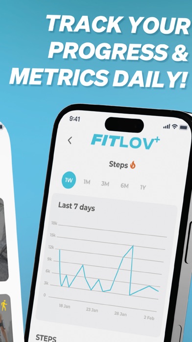 Fitlov Corporates Screenshot