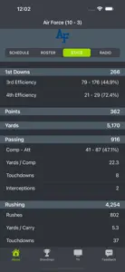Air Force Football Schedules screenshot #3 for iPhone