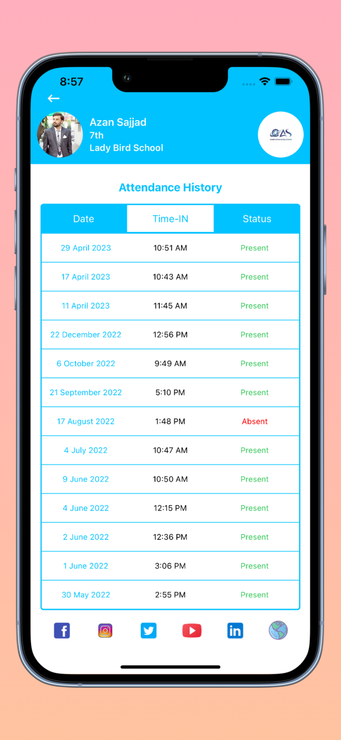 ESM - Cyber Advance Solutions