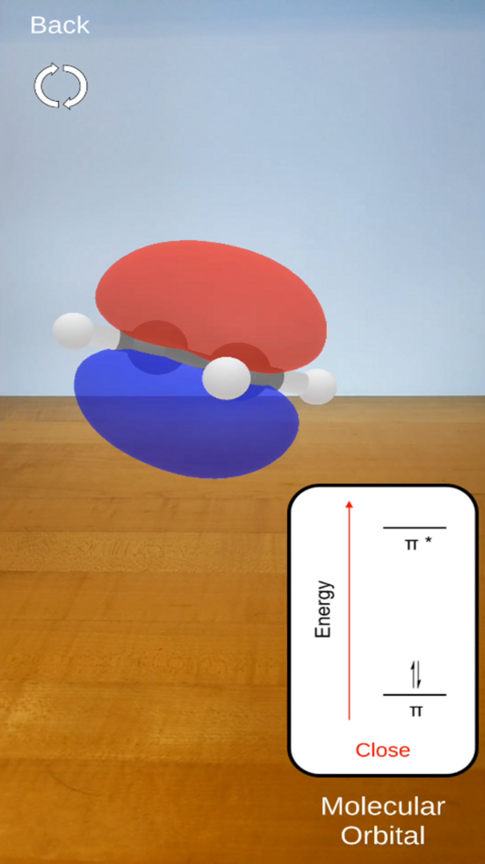 #6. leARnCHEM (iOS) 由: University of Toronto