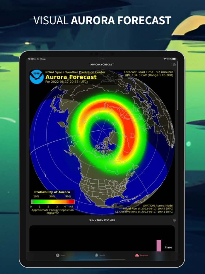 Aurora Now - Northern Lights