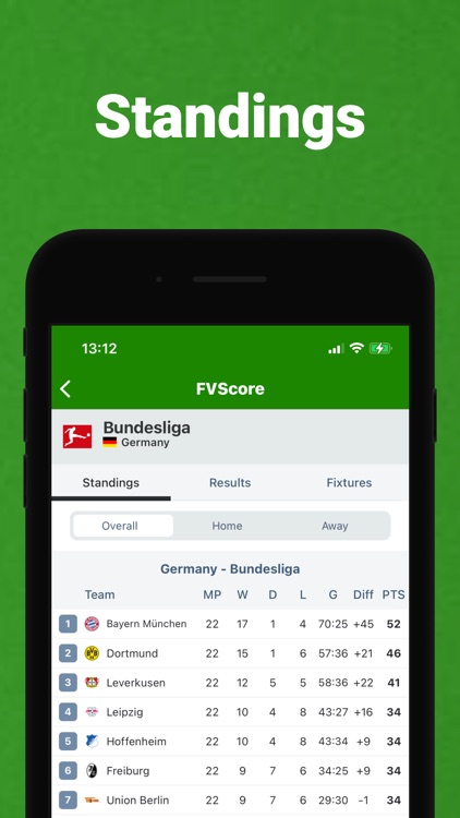FVscore - Live Scores & Stats screenshot-4