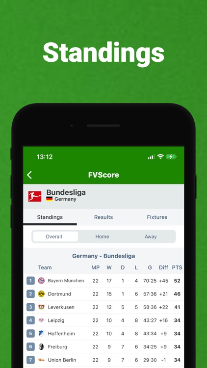 FVScore - Football TV & Score screenshot-4