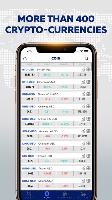 All Finance: Stock Market Coin Screenshot