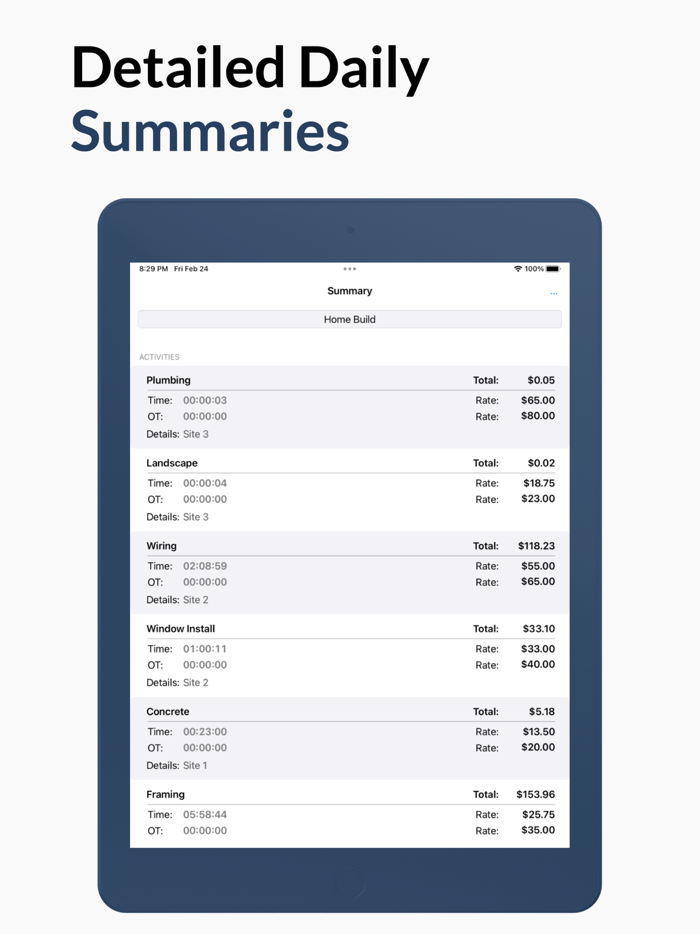 Timesheet and Activity Log