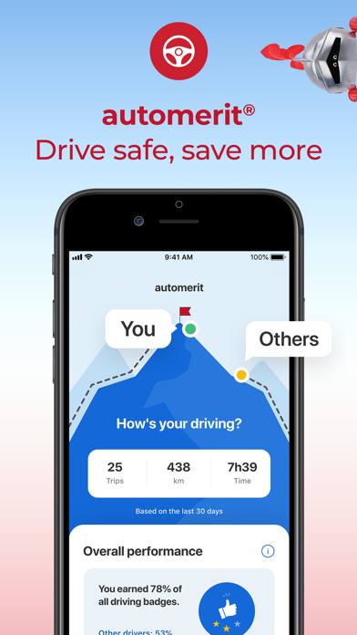 belairdirect digital insurance Screenshot
