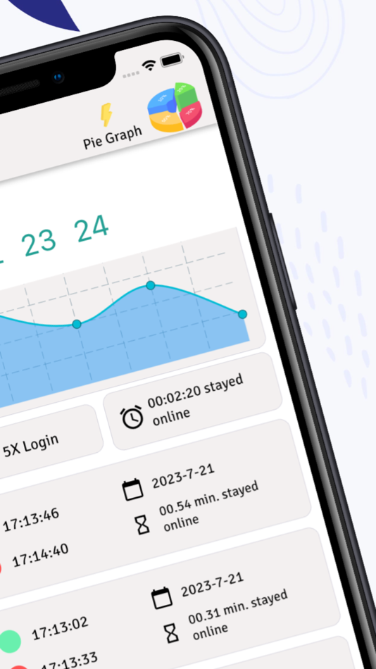 #3. Online tracker last Waseen (iOS) 由: umut basal