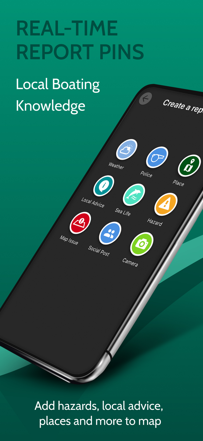 Argo - Boating Navigation