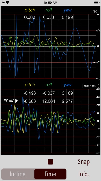 ClinoScope screenshot-5
