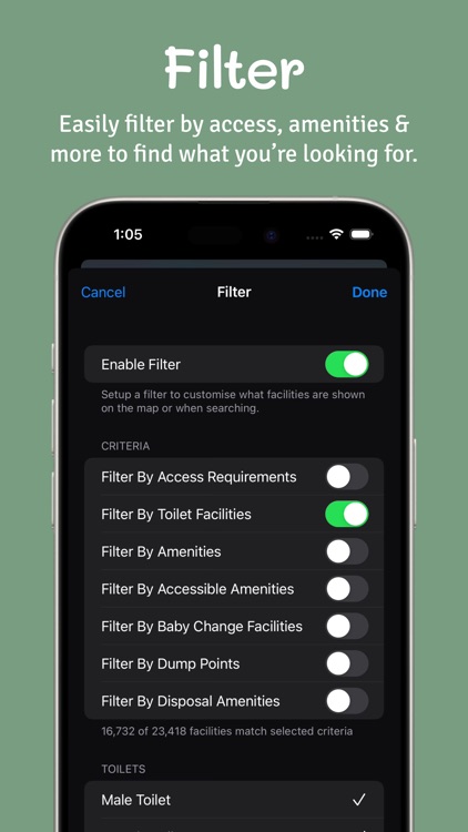 Public Toilets Australia
