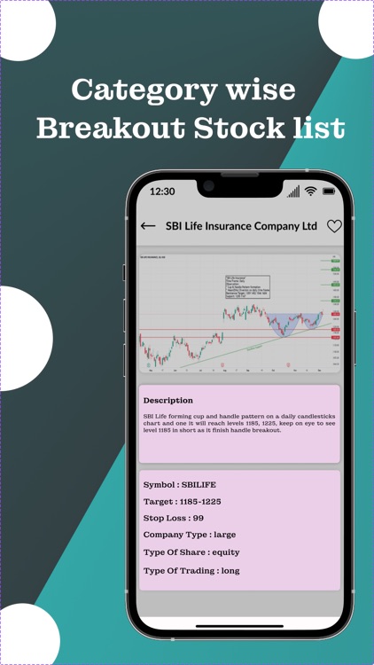 AI based swing Trading Tips
