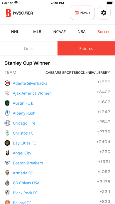 MyBovada Lines & Futures Screenshot
