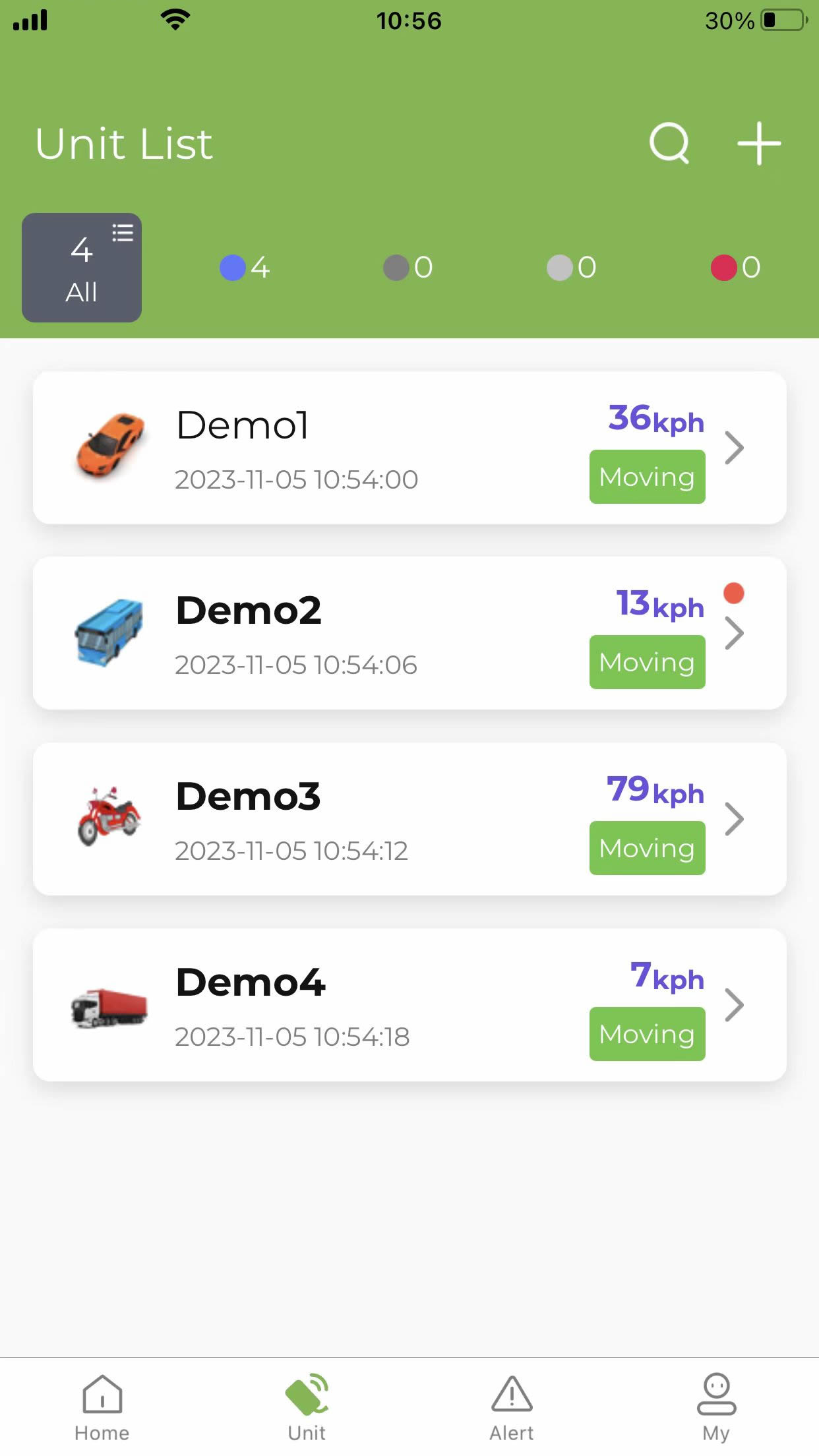 SolutionGPS