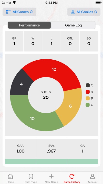 SIG Game Day screenshot-5