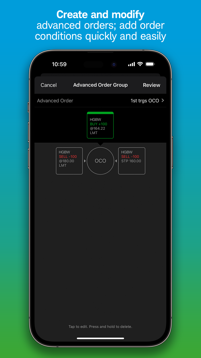 thinkorswim Trade. Invest.