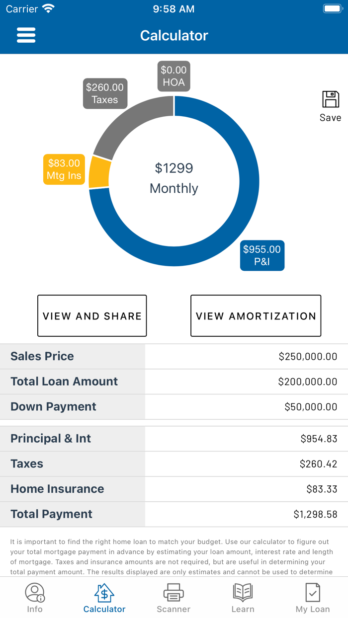 Military Home Loan Division