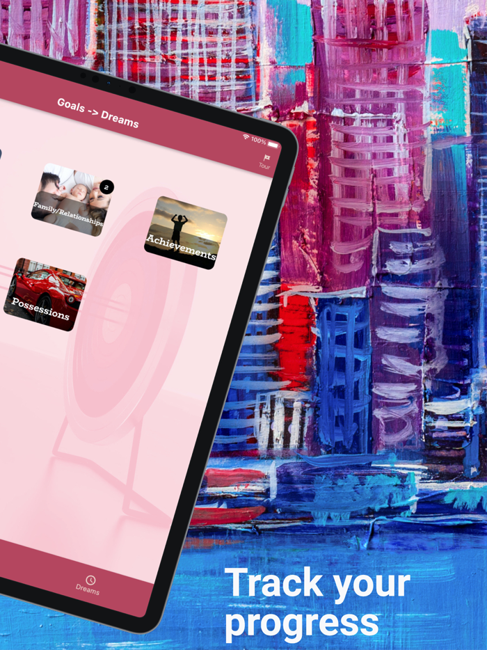 Goal Symmetry – Achieve Goals