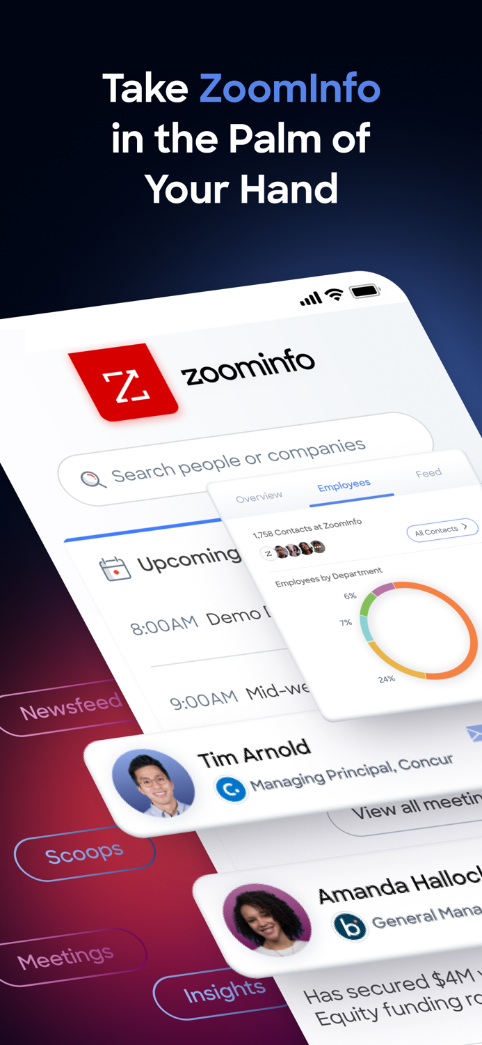ZoomInfo