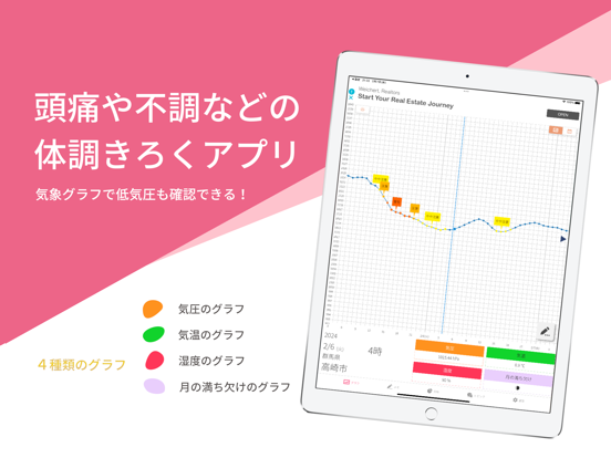 あなたの体調と天気の関係をチェック！ やんなっちゃったきろくのおすすめ画像1