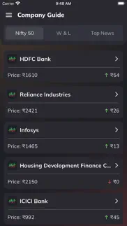 stock market intraday tips iphone screenshot 2