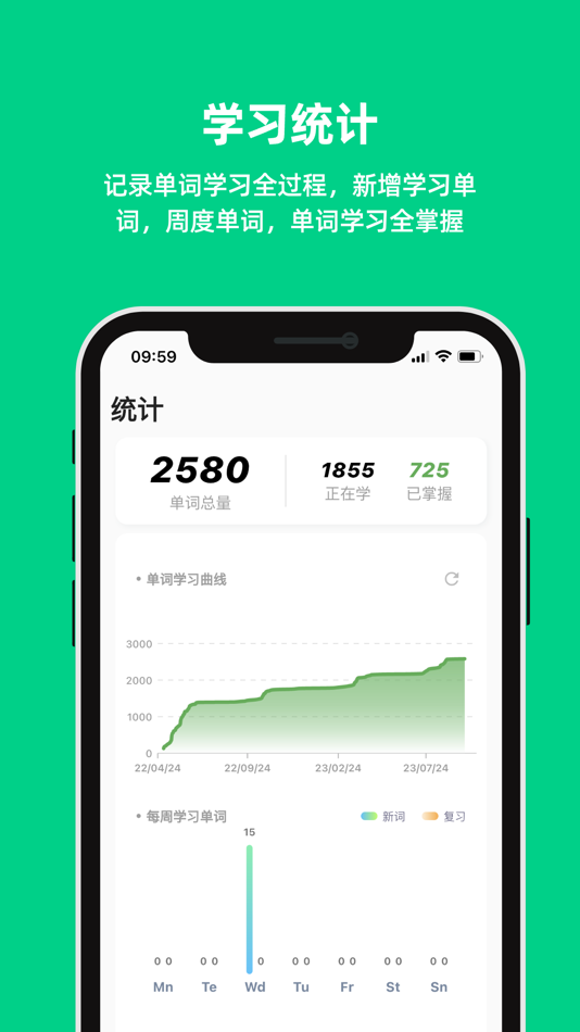#2. 猴记单词 (iOS) Podle: 玲 黄